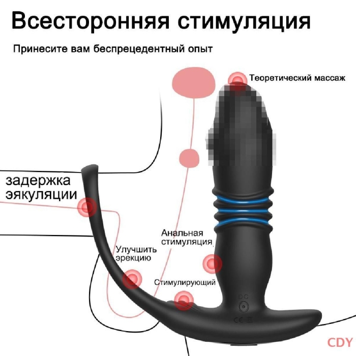 Польза анальных игрушек для мужчин